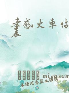 孝感火车站时刻表