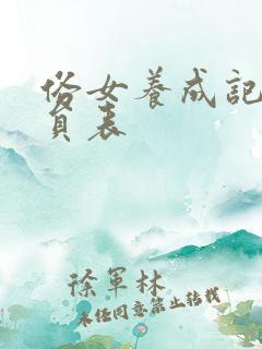 俗女养成记2演员表