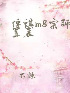 传祺m8宗师配置表