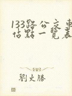 133路公交车站点一览表