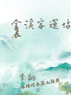 金溪客运站时刻表