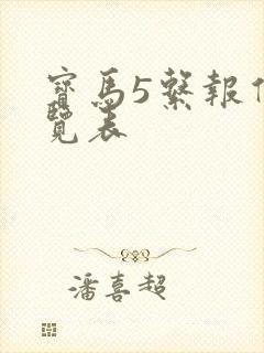 宝马5系报价一览表
