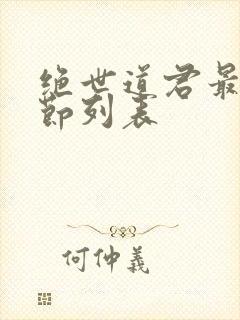 绝世道君最新章节列表 绝世道君最新章节列表
