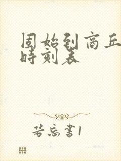 固始到商丘火车时刻表 固始到商丘火车时刻表