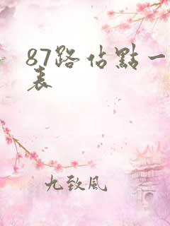 87路站点一览表