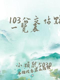 103公交站点一览表