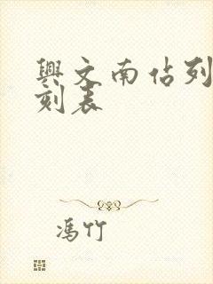 兴文南站列车时刻表 兴文南站列车时刻表