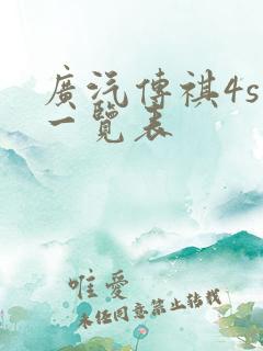广汽传祺4s店一览表