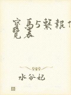 宝马5系报价一览表