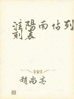 淮阳南站列车时刻表