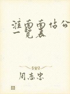淮南南站公交车一览表