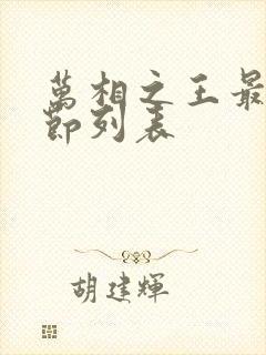 万相之王最新章节列表 万相之王最新章节列表