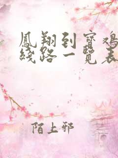 凤翔到宝鸡公交线路一览表 凤翔到宝鸡公交线路一览表
