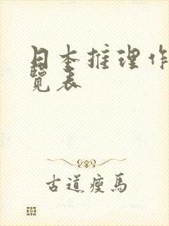 日本推理作家一览表