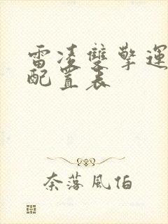 雷凌双擎运动版配置表