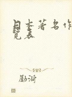 日本著名作家一览表