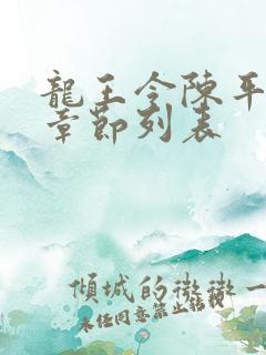 龙王令陈平最新章节列表 龙王令陈平最新章节列表