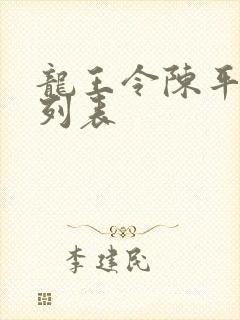 龙王令陈平章节列表