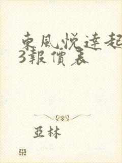 东风悦达起亚k3报价表
