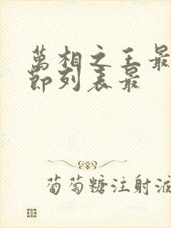 万相之王最新章节列表最