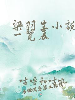 梁羽生小说人物一览表