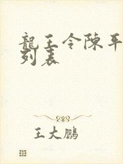 龙王令陈平章节列表