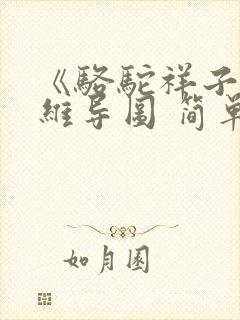 《骆驼祥子》思维导图 简单