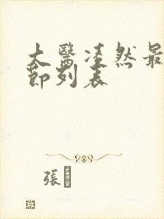 大医凌然最新章节列表