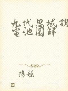 九代思域钥匙换电池图解