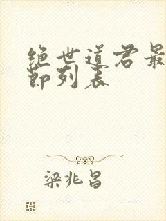 绝世道君最新章节列表