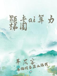 显卡ai算力天梯图