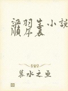 梁羽生小说阅读顺序表