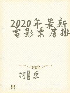 2020年最新电影票房排行榜