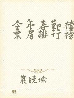 今年春节档电影票房排行榜