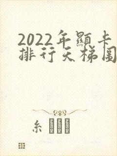 2022年显卡排行天梯图