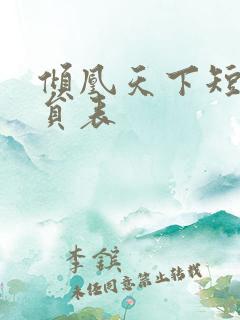 倾凰天下短剧演员表