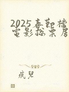 2025春节档电影总票房