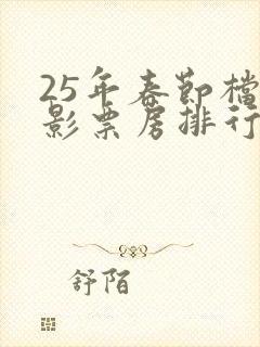 25年春节档电影票房排行榜