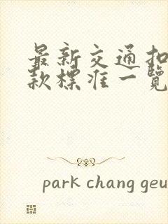 最新交通扣分罚款标准一览表