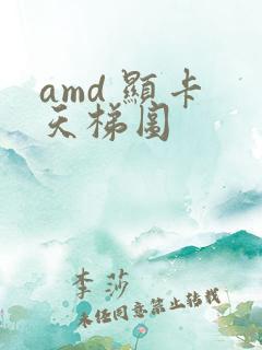 amd 显卡 天梯图