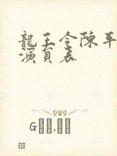 龙王令陈平殿主演员表