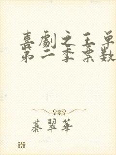 喜剧之王单口季第二季票数