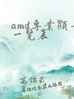 amd专业显卡一览表
