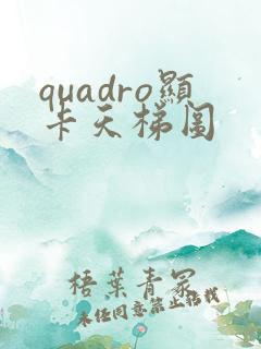 quadro显卡天梯图