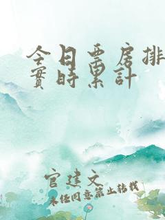 今日票房排行榜实时累计