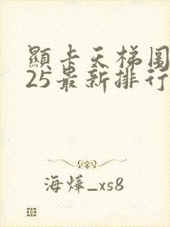 显卡天梯图2025最新排行榜