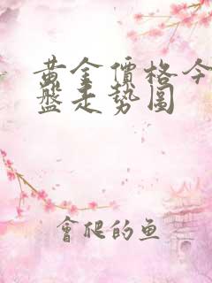 黄金价格今日大盘走势图