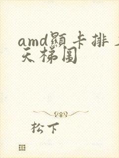 amd显卡排名天梯图