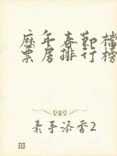 历年春节档电影票房排行榜