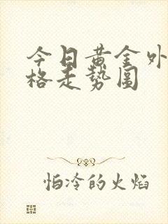 今日黄金外盘价格走势图